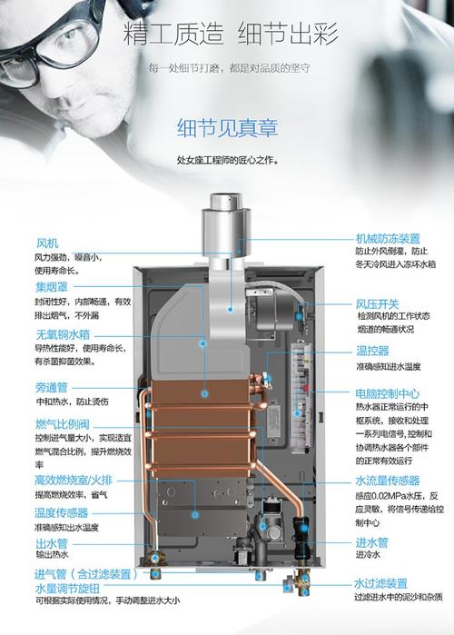 jsq25-h5美的燃气热水器天然气13升电辅加机械防冻
